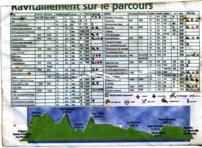 Dossard, verso