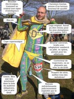 Equipement